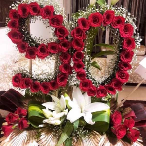 Numbered Monograms- Floral-birthday-decor